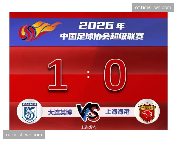 【2026年4月中超联赛·赛事筹办·展望2026赛季中超夏季转会窗将于六月开启，各队已开始布局